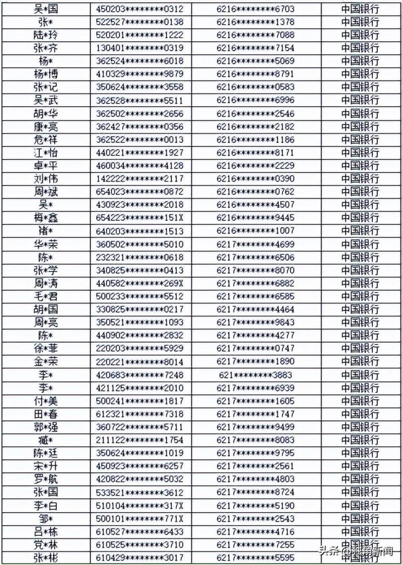 【今日解读】开元棋盘牌新版本涉案银行账户处理公告发布吉林桦甸公安行动跟进