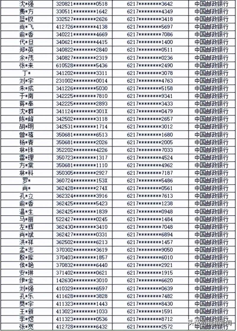 【今日解读】开元棋盘牌新版本涉案银行账户处理公告发布吉林桦甸公安行动跟进