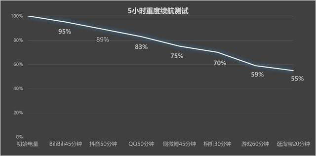 【终于换主力手机了】华为Mate60上手体验，三年磨一剑，风采依旧！