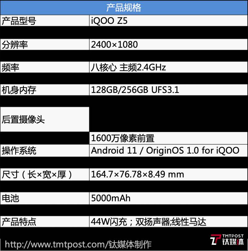 vivo Z5上手详谈1个月，不到2000元，中端机的旗舰享受