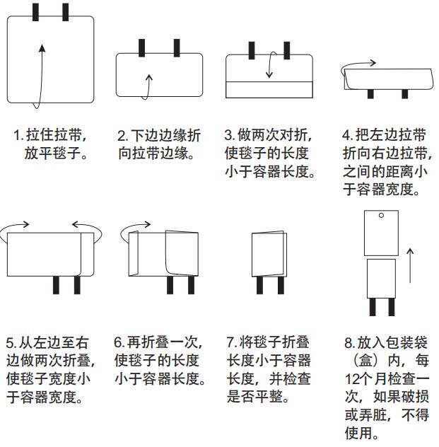 家用灭火毯选购指南，科学使用关键点80%的人不知