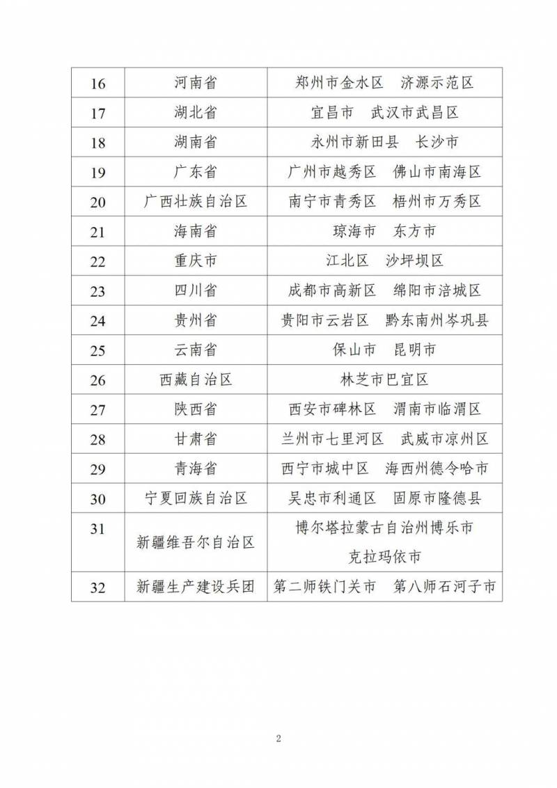 教育改革名單公佈，教育部確定新一輪教學實騐區與實騐校