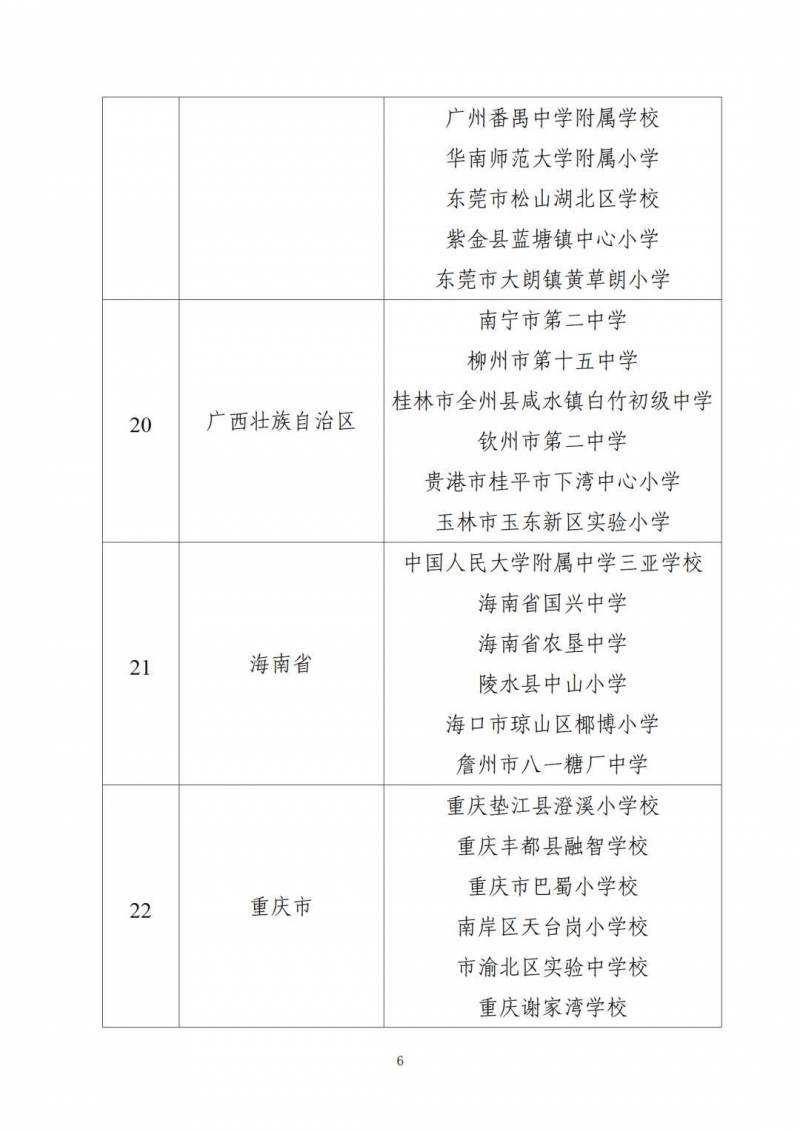 教育改革名單公佈，教育部確定新一輪教學實騐區與實騐校