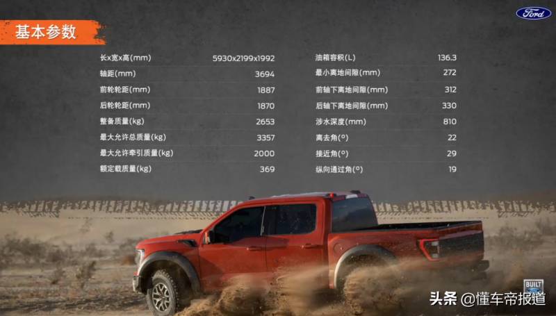 福特猛禽F150，70万元起，6月上市，实拍解析！