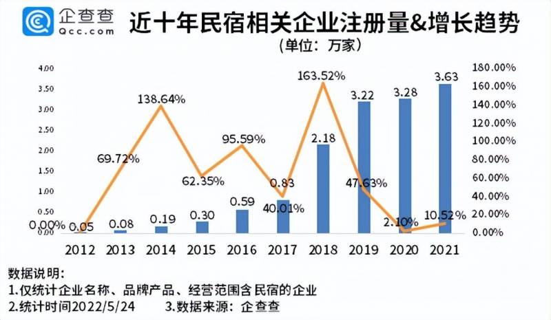 丽江在别处客栈的微博，寻茶之旅意外，普洱未买，民宿已成。