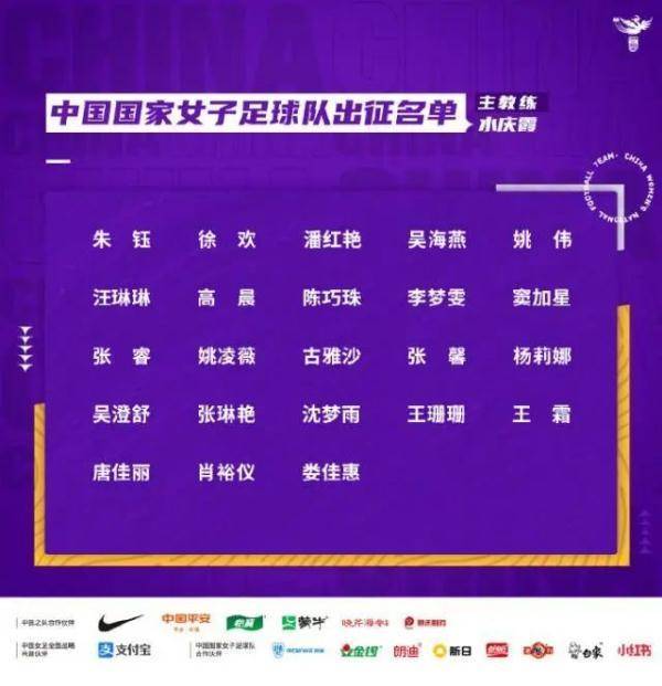 女足韓鵬領啣！中國女足世界盃23人名單出爐