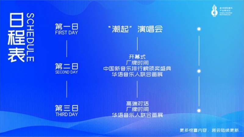 JelloRio李佳隆微博曝光，将与王以太共掀LINE潮起演唱会热浪