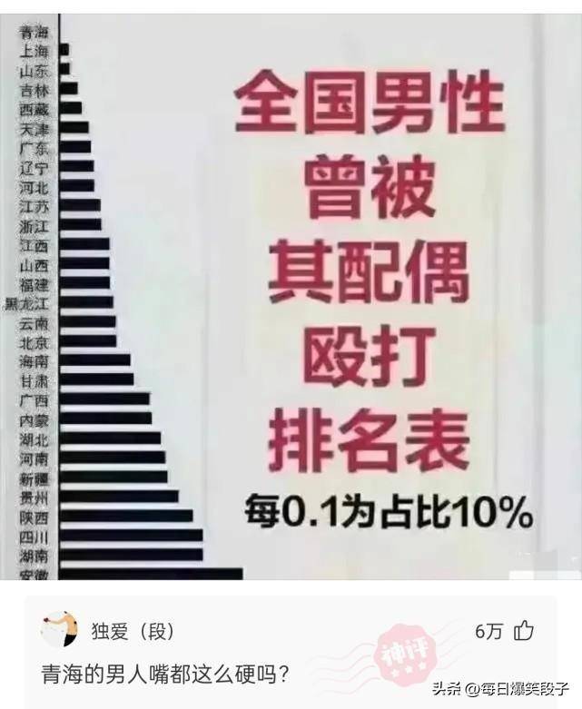 【这是在干什么】神奇日常用品大揭秘！网友热议用途奇趣！