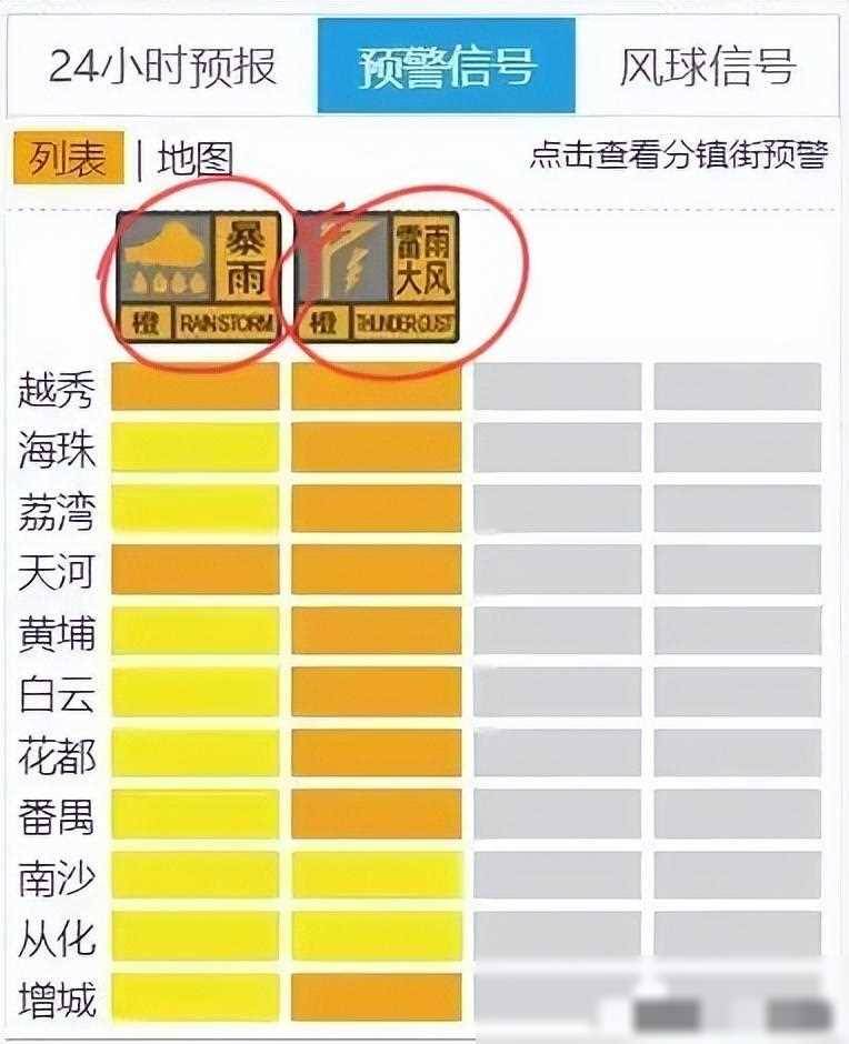 深圳出什麽大事了，高鉄異常，廣州南直通深圳，千名乘客受阻