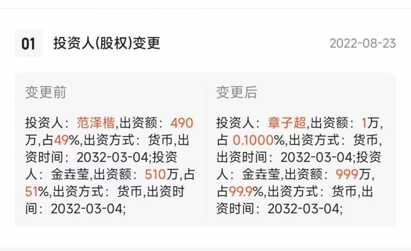 23岁女孩6亿收购成上市公司实控人，资本家族背景引关注