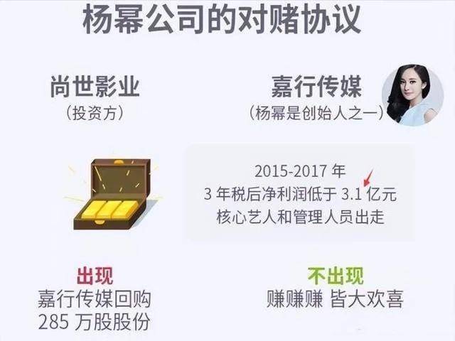 杨健超话，自创嘉行的影视奇才，曾追债风波下的坚韧斗士 