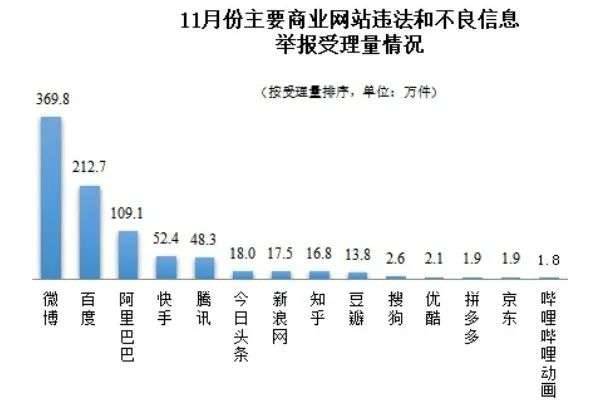 方脑壳邓铂鋆的微博，自我挑战还是潮流引领者？