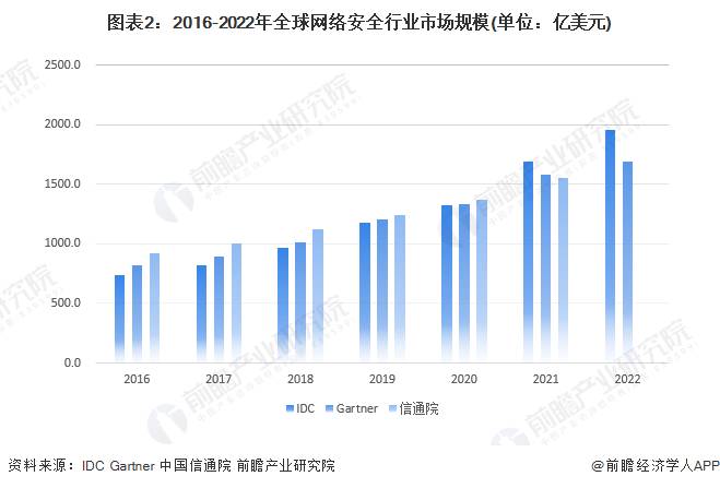 公司被黑客勒索了360能否解決？周鴻禕，部分可解，高手需付贖金