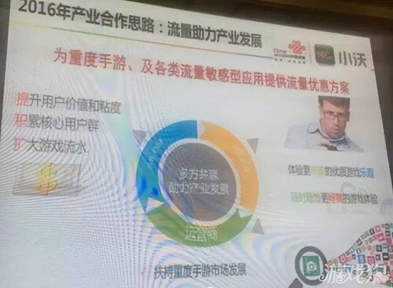 聯通小沃科技微博，中國聯通旗下創新業務探秘連載