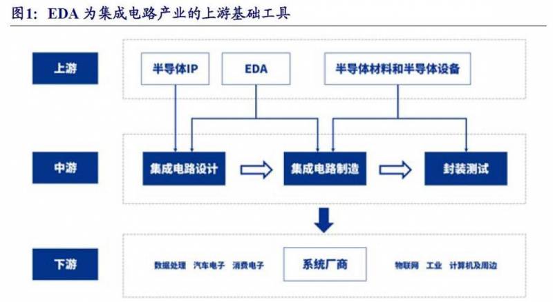 ANSYS中国微博，仿真技术领航，国产化突围之路