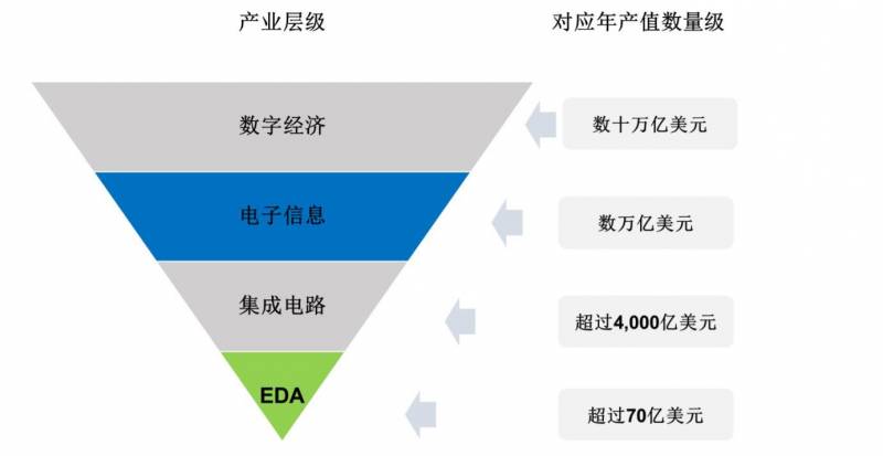 ANSYS中国微博，仿真技术领航，国产化突围之路