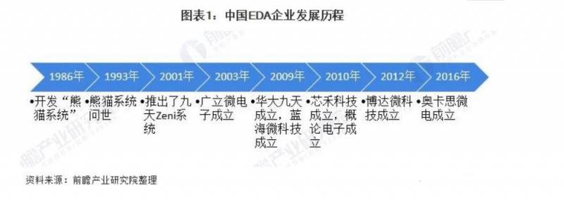 ANSYS中国微博，仿真技术领航，国产化突围之路