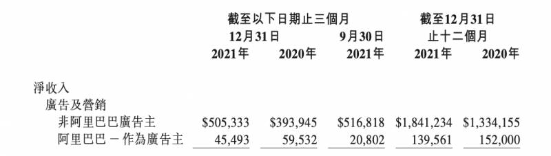 微博超话，悄然开辟用户互动新战场