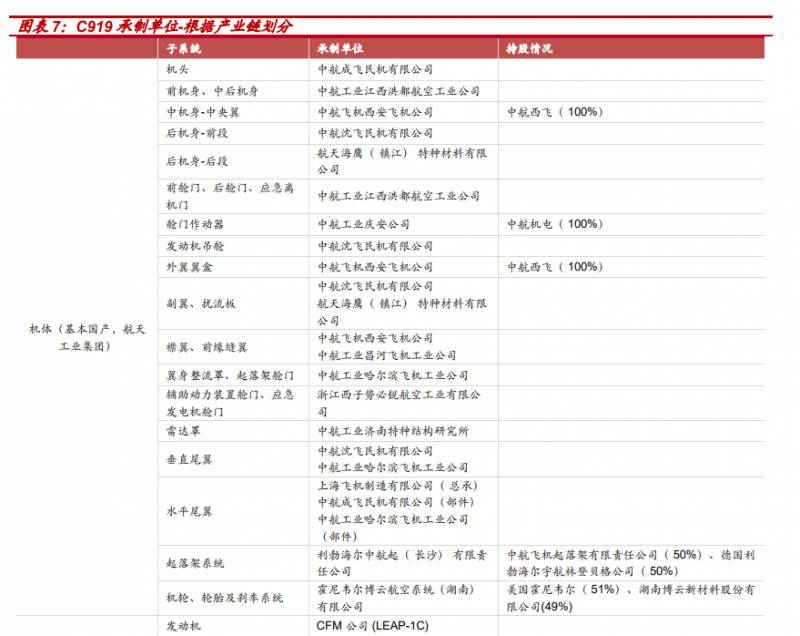 中国航发微博，国产发动机取得新突破，型号合格证获颁发