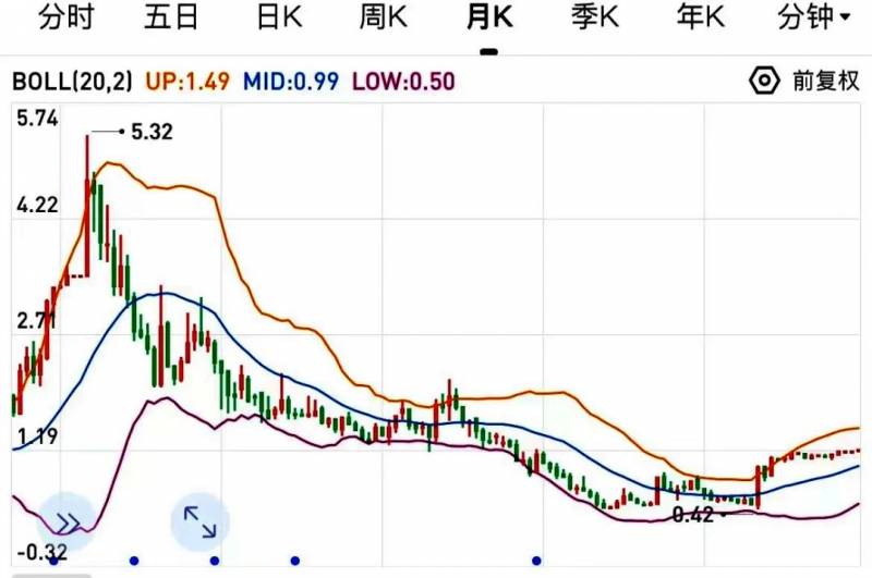 郭利前雅士利老板张利钿，从辉煌到谢幕的品牌轨迹