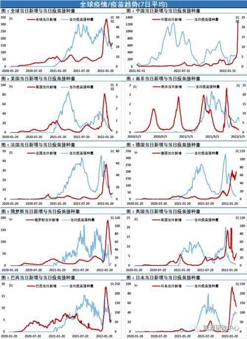 油价刹不住了，狂泻不止，市场怎么了？