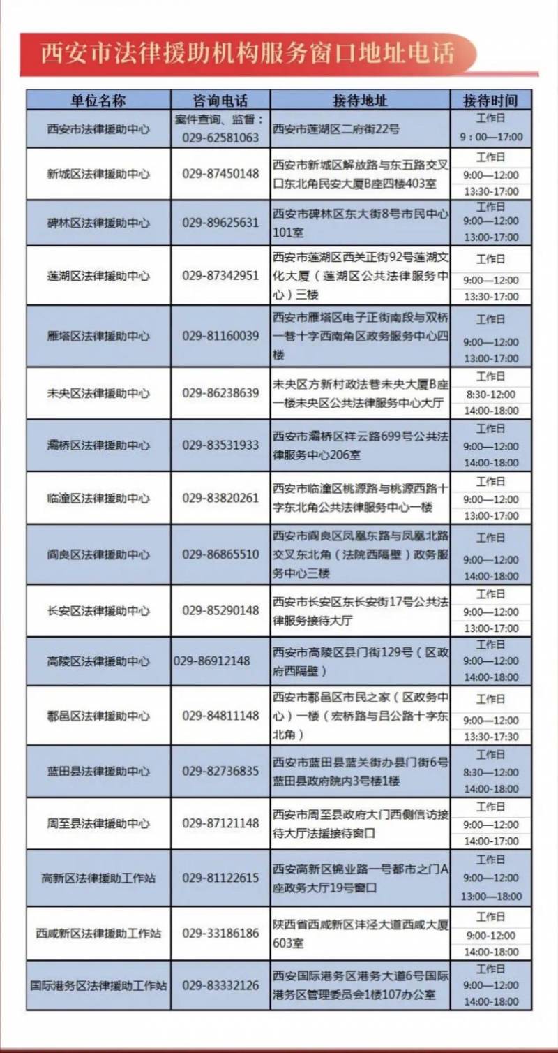 农民工讨薪困难 可申请法律援助解决