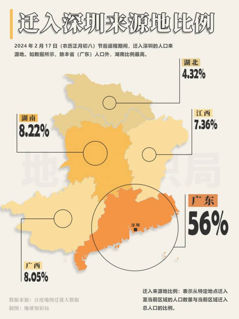 湖南省会是哪个城市，长沙还是深圳？