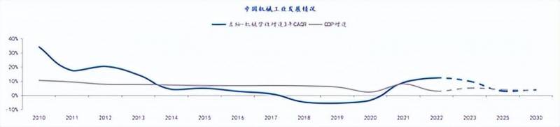 Mysteel直播间9月13日，国内热轧板卷市场动态及后市展望