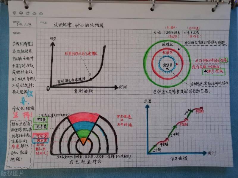 时长预警，关键原理与有效传达方式概述