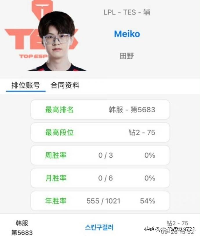 OB03超话热议，Meiko加盟TES确认，OBGG已有TES.Meiko记录！