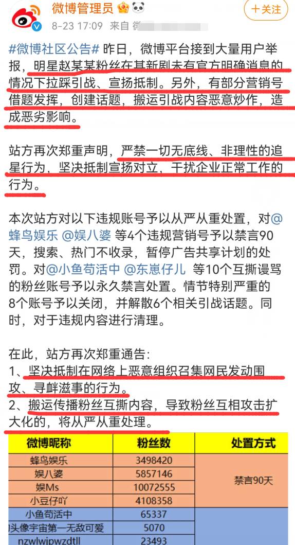 赵丽颖发文回应近期事件，抵制风波后，工作室表明立场，后援会经历禁言又解封