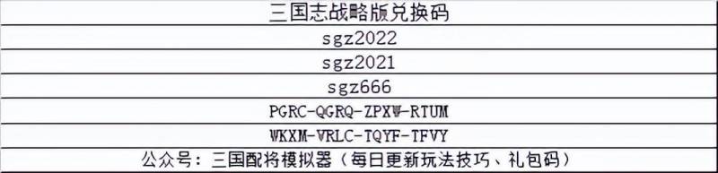 【ns版三国志13】第三回破许昌 天子御驾亲征！全新章节开启！