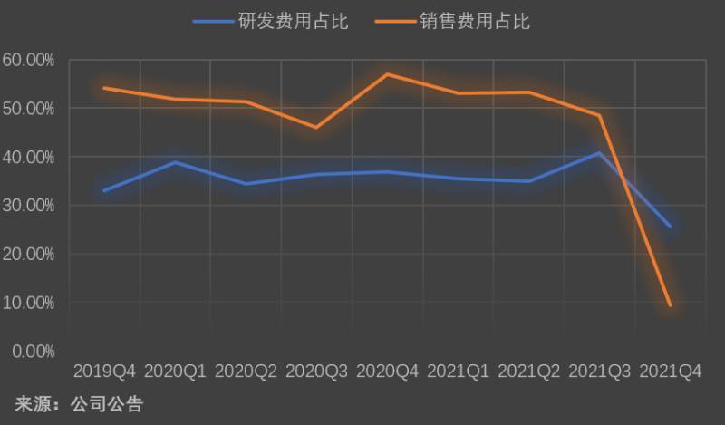 赢在龙头的微博，热点持续涌，粉丝仍追捧