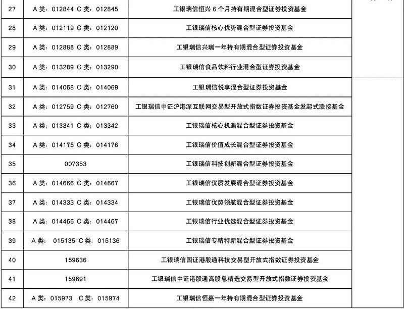 什么是基金交易日 | 了解近期交易日安排必读