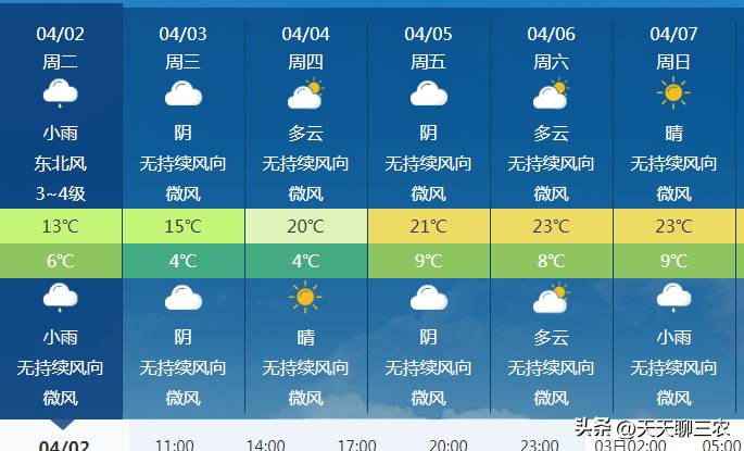 春分过后山西多地降雪，4月初冷空气来袭雨雪天气持续？