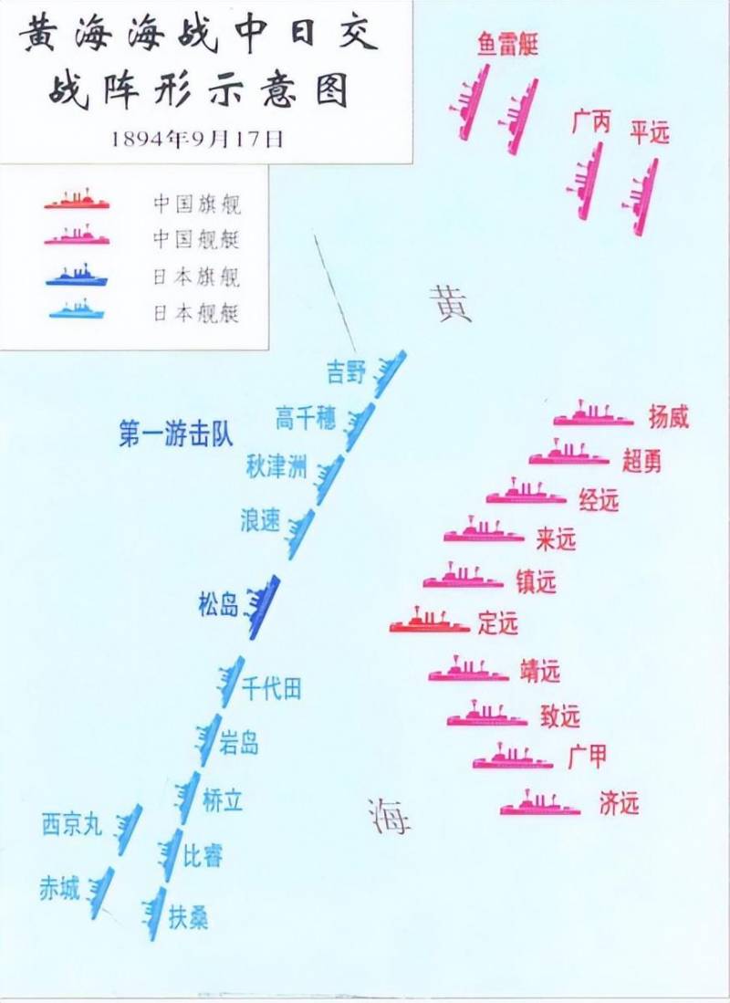 北洋军覆灭记，近代海战的深刻教训