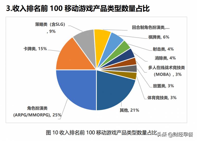 棋牌樂遊戯，春節聚會新選擇！