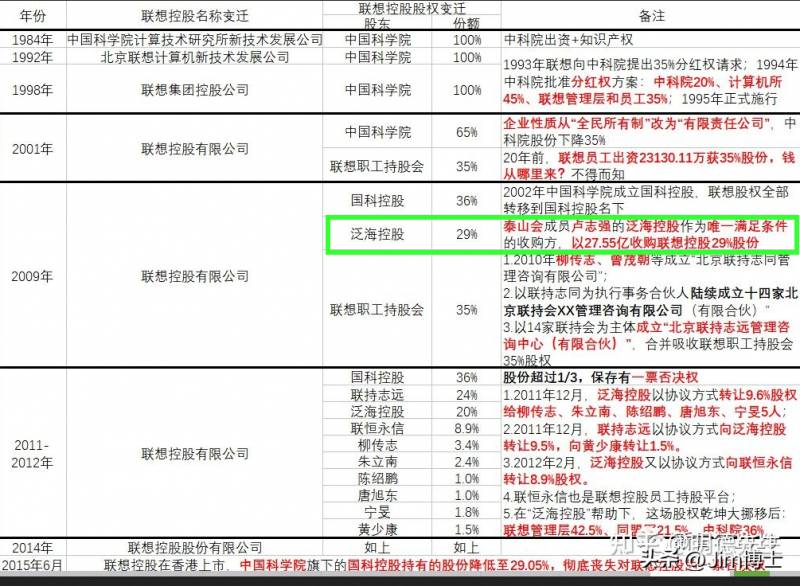 红歌会网的微博，陶勇司马南深度对话，明德背后真相曝光？