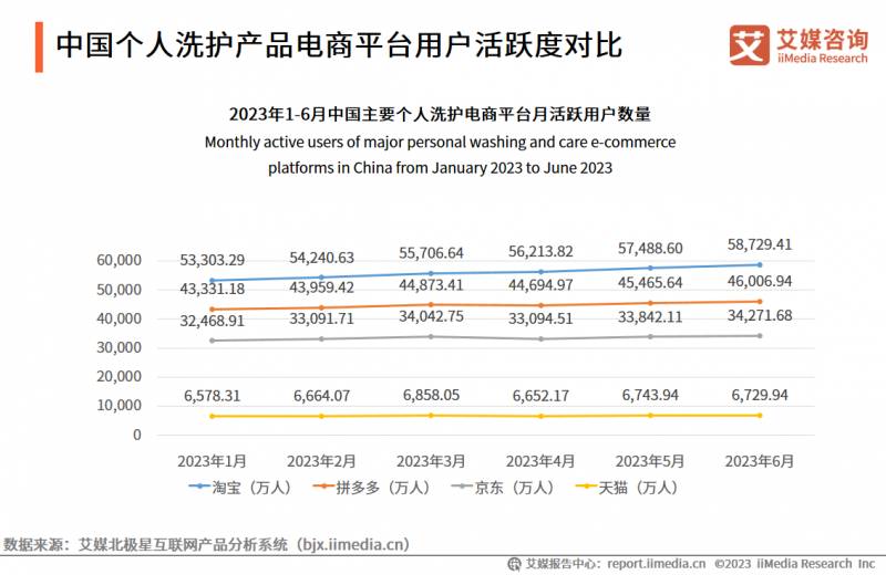 中国洗衣网的微博，营收连降，行业变革中寻求新出路？