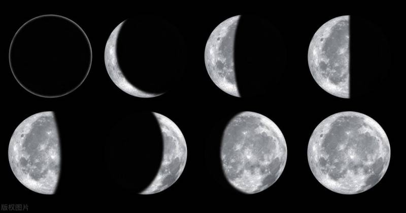 月亮圆缺的奥秘，所有月相变化原理详解