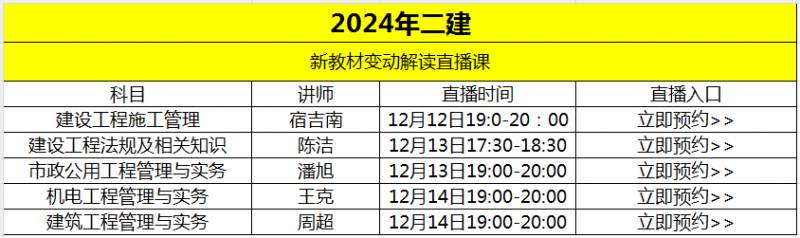 2024二建新教材变动点精解，考点差异一览无遗！