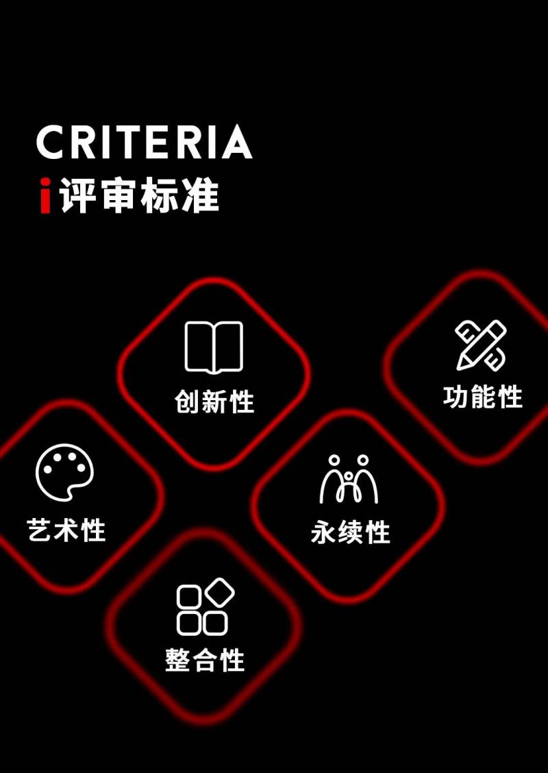 iS全球智能空间设计奖，2023年度章程正式发布