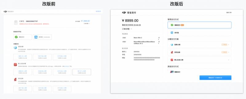 分析讲解，全方位数据挖掘与处理全流程详解