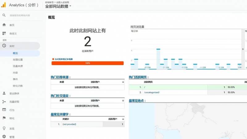 分析讲解，全方位数据挖掘与处理全流程详解