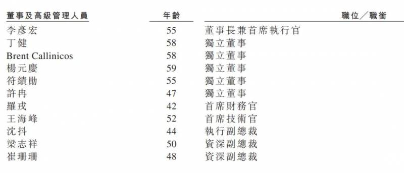 百度总裁李彦宏持股权曝光，持股18.2%，控制59.3%投票权
