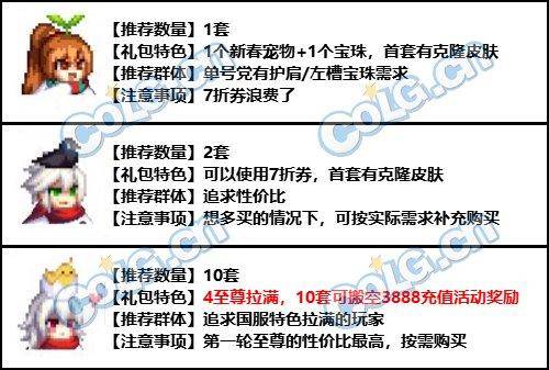 雙12怎麽囤貨？聰明購物攻略，最最最最最劃算指南！