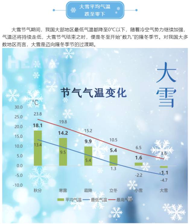 天津气象微博，2023年天津政务新媒体优秀代表