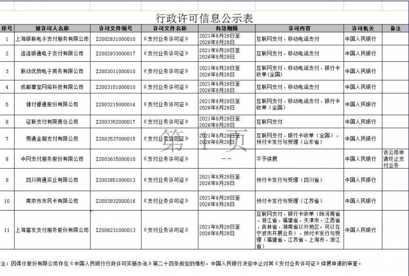 北京时代华语微博，字节跳动收购Pico，中美交流阿富汗局势。