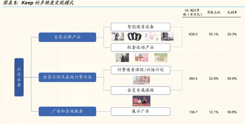 卡路里商城的微博，千字解析其互动营销策略