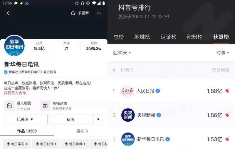 中國商業電訊的微博，一年漲粉3400萬，新華社旗下資訊號怎樣躍居行業前列？